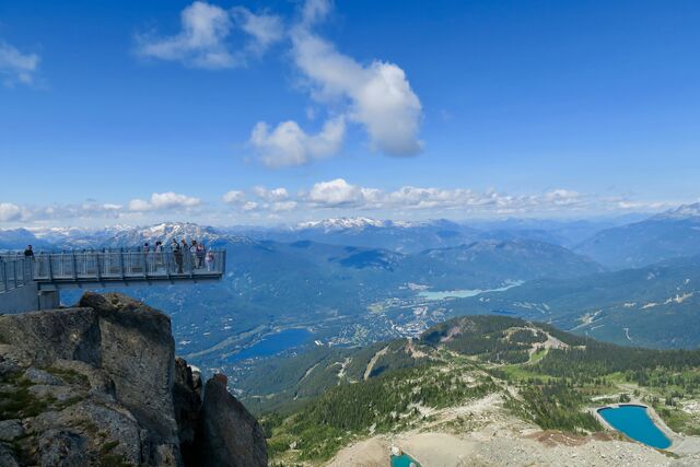 Viewing platform