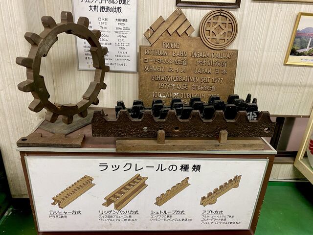 Model of the Abt railway system